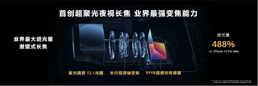 华为P60系列今日火爆开售 引发消费者排队抢购