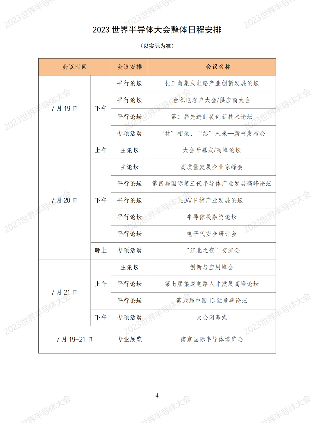 7月南京见! 2023世界半导体大会亮点抢先看