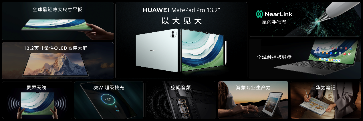 华为举办秋季全场景新品发布会 全新MatePad Pro等多款重磅新品发布