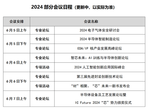 邀您共赴盛会 ！2024南京国际半导体博览会将于6月5日举行