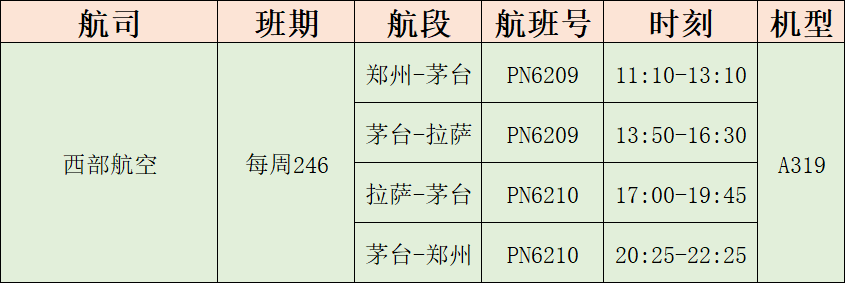 茅台机场将再增新航线，已开舱售票