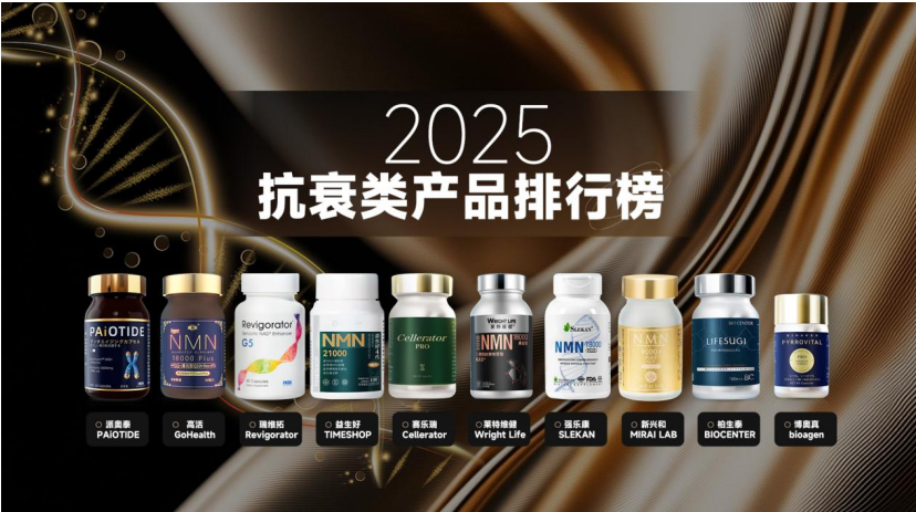 NMN哪个牌子好?2025年十大热门NMN品牌排行榜,靠谱NMN该怎么选