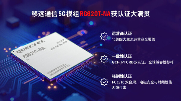 大满贯!移远通信RG620T-NA 5G模组包揽八大权威认证