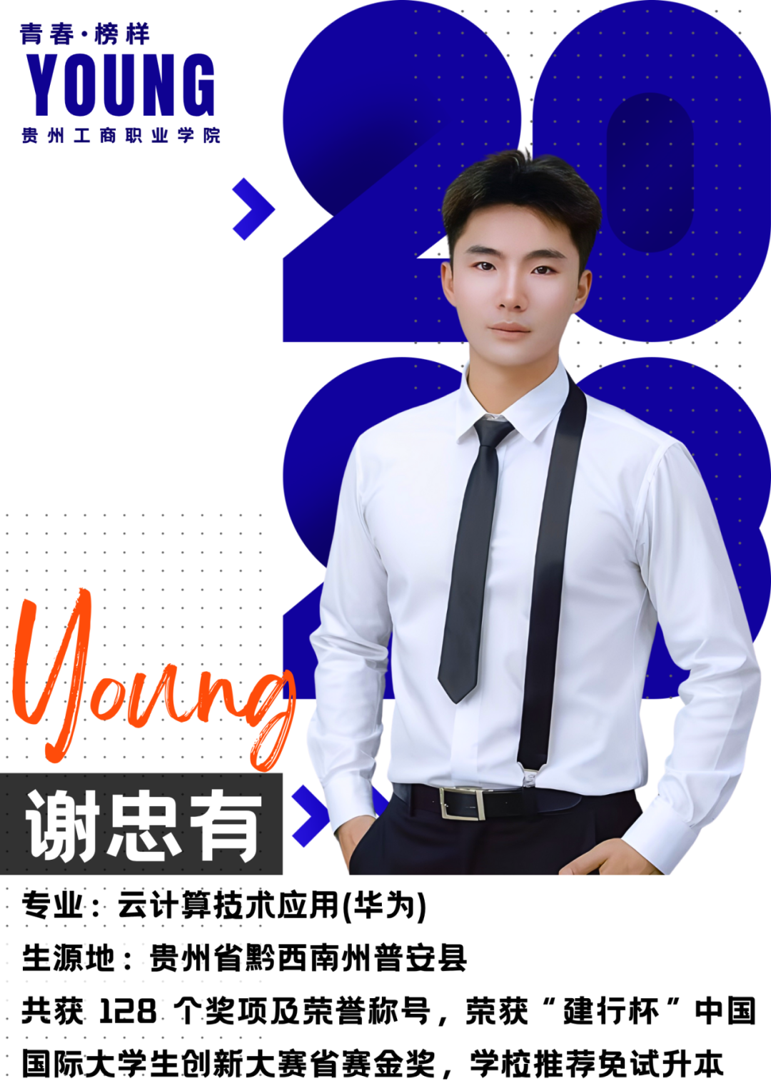 青春・榜 YOUNG | 谢忠有:128个奖项及荣誉称号,获得免试升本资格的 “全能赛将”