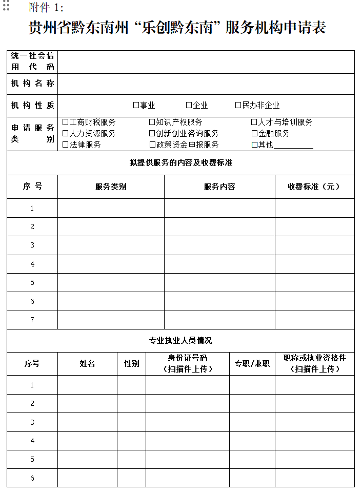 关于面向全社会公开招募2025年“乐创黔东南”服务机构库服务机构的公告