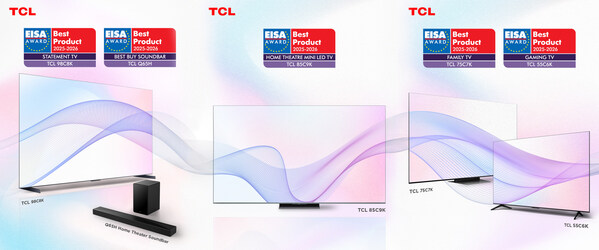 TCL斩获五项EISA大奖，重新定义大屏与QD-Mini LED技术卓越标准