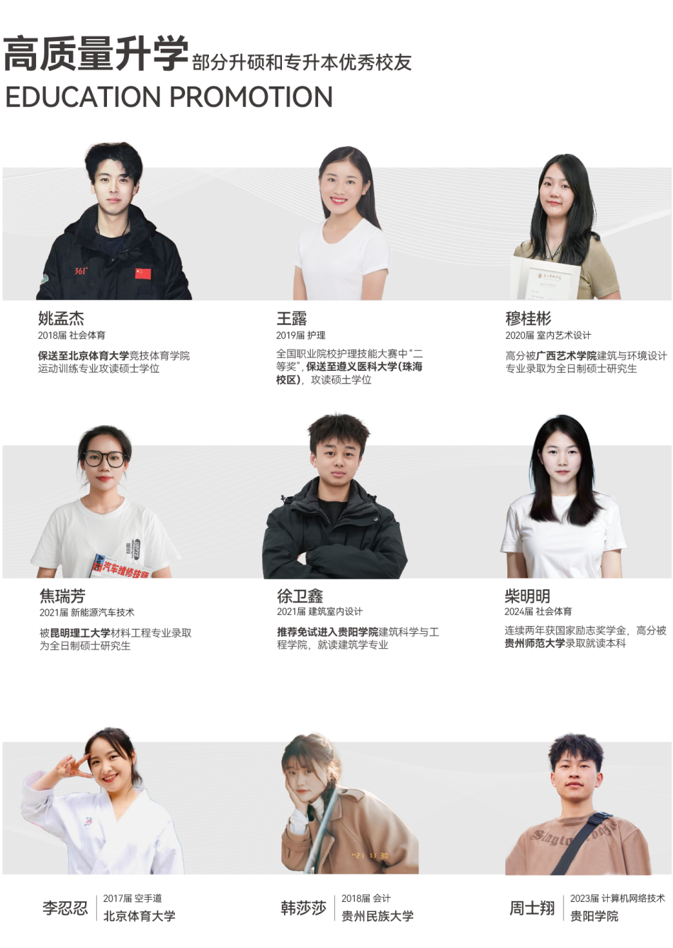 贵州工商职业学院小班化教学：因材施教，让天赋各有舞台
