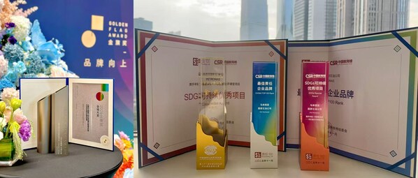 马石油荣获传播领域多个权威奖项，以长期主义践行可持续发展