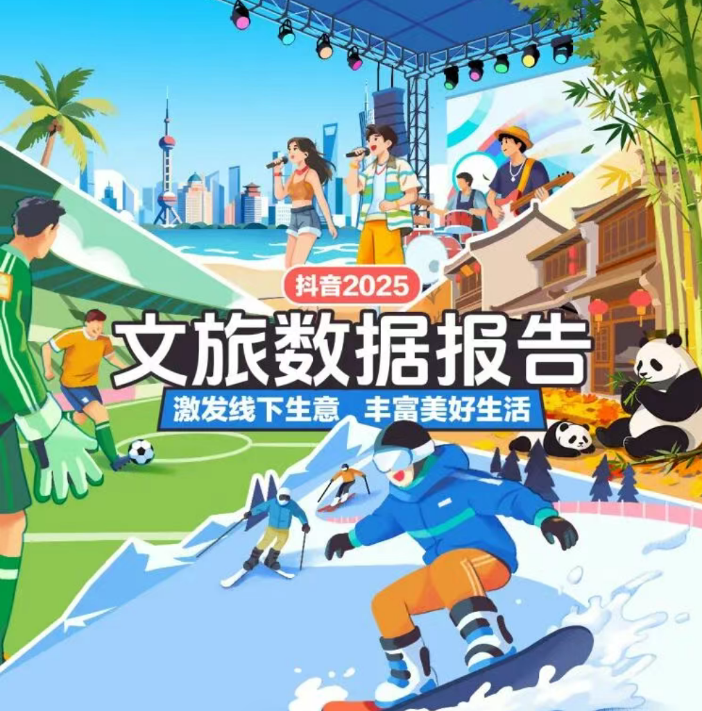 抖音2025文旅报告出炉！这些新趋势刷屏，健康卫士出行包伴你安心畅游