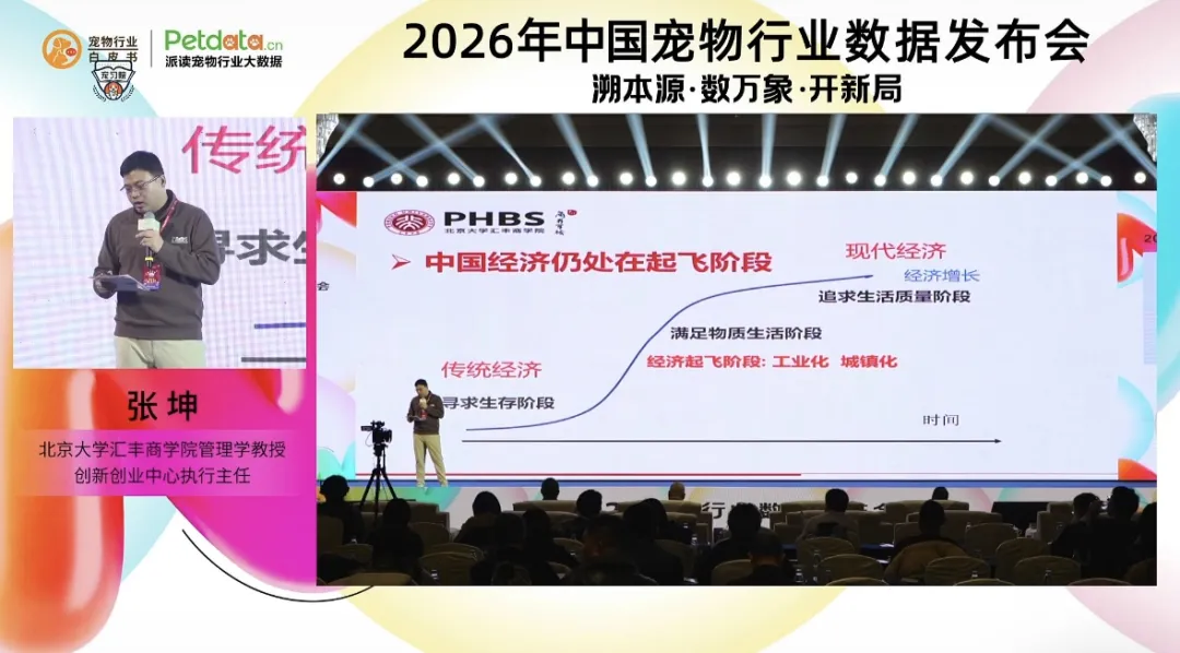 宠物市场规模突破3100亿！宠物消毒用品细分赛道藏着安心养宠密码