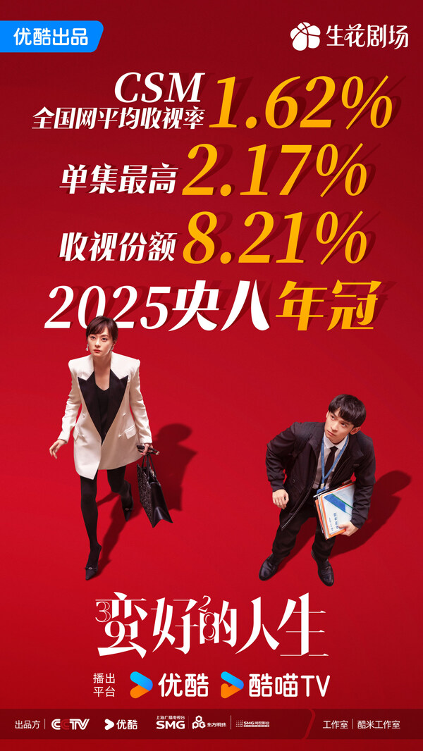 登顶2025央八收视年冠：《蛮好的人生》以海派精品叙事点亮民生题材