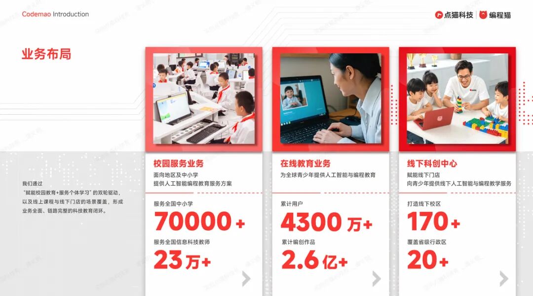 点猫科技受邀亮相第十五届公益节，共赴温暖之约