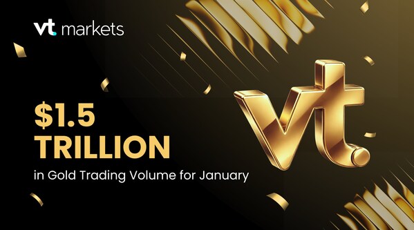 VT Markets在极端市场波动中助力可靠黄金交易