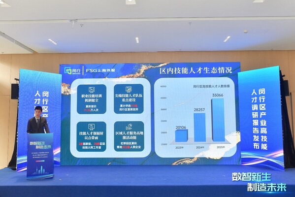 上海产训融合技能发展中心闵行智能制造分中心揭牌成立