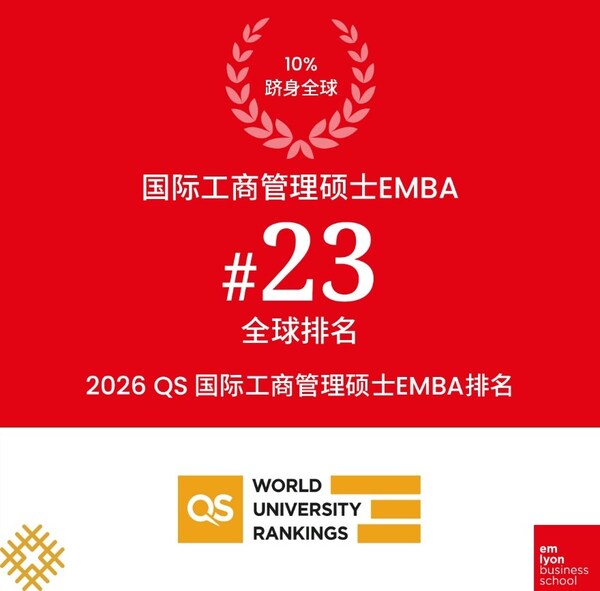 稳居全球前列｜里昂商学院EMBA荣登2026 QS全球榜单法国第3，全球第23位