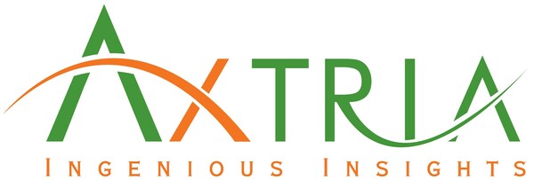 Axtria Ignite 2026：450余位生命科学领域领导者齐聚，传递反常规信息----在规模化扩展AI之前，先夯实基础