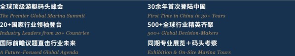 30余载首度来华：国际权威码头盛会落子上海，早鸟票与全球招商同步启幕