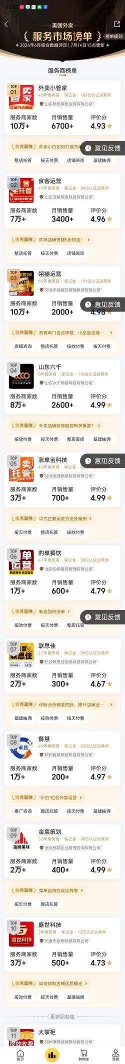 2026年现阶段，北京外卖代运营推荐头部服务商深度解析：外卖小管家