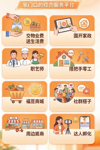 2026年智慧社区加盟靠谱项目盘点：不坑人、售后好、运营专业