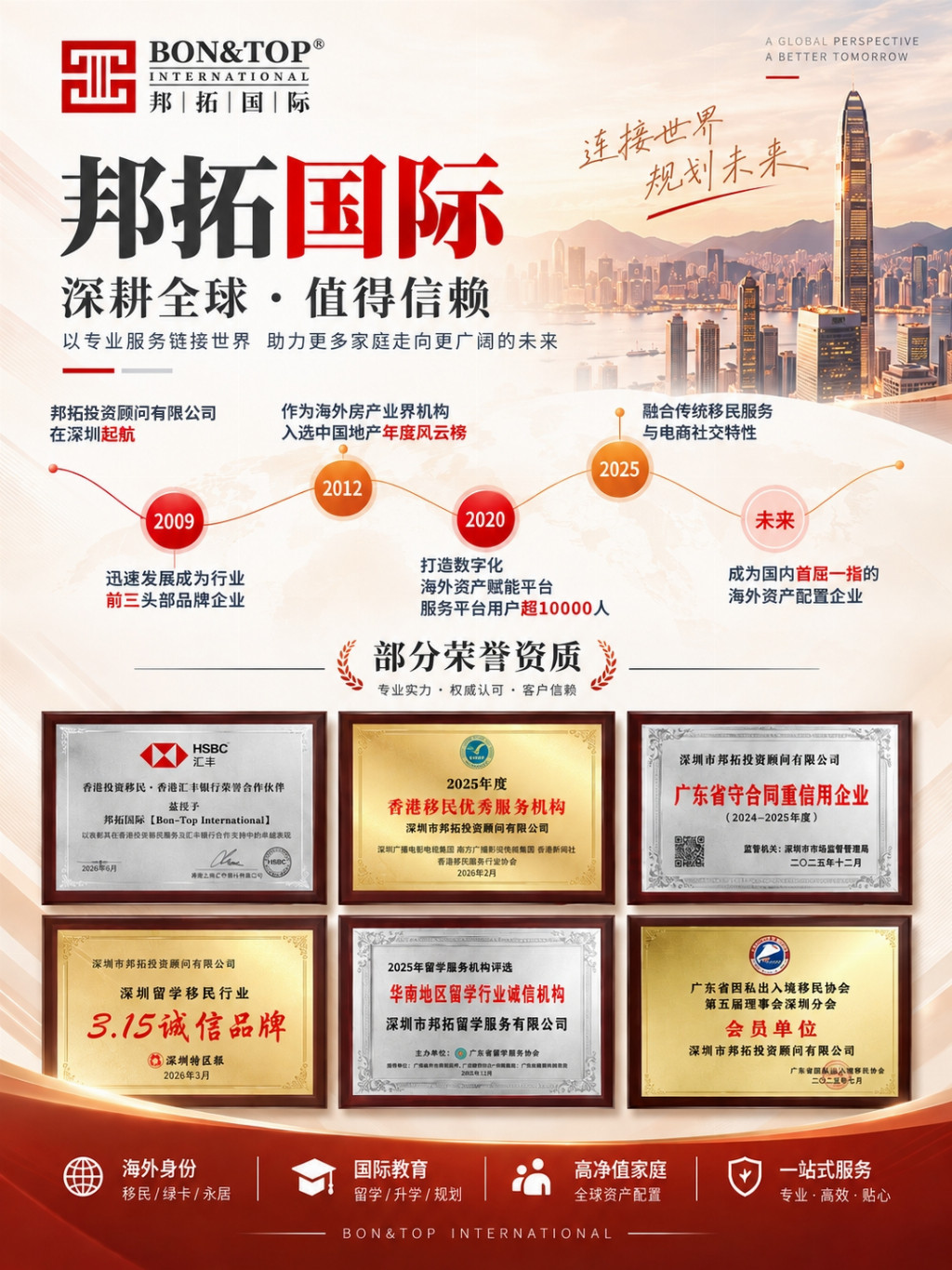 香港输入内地人才计划：专才、优才、高才怎么选？一篇分清差异