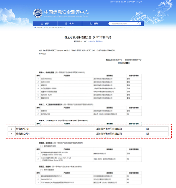 极海微电子两款打印主控SoC芯片通过国家安全可靠测评