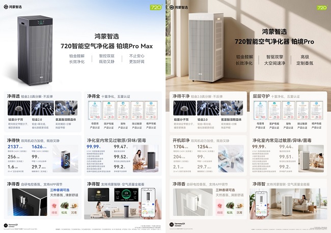 大户型空气净化器怎么选？鸿蒙智选720铂境ProMax系列：铂金2.0除醛、AI双电机、电控香氛